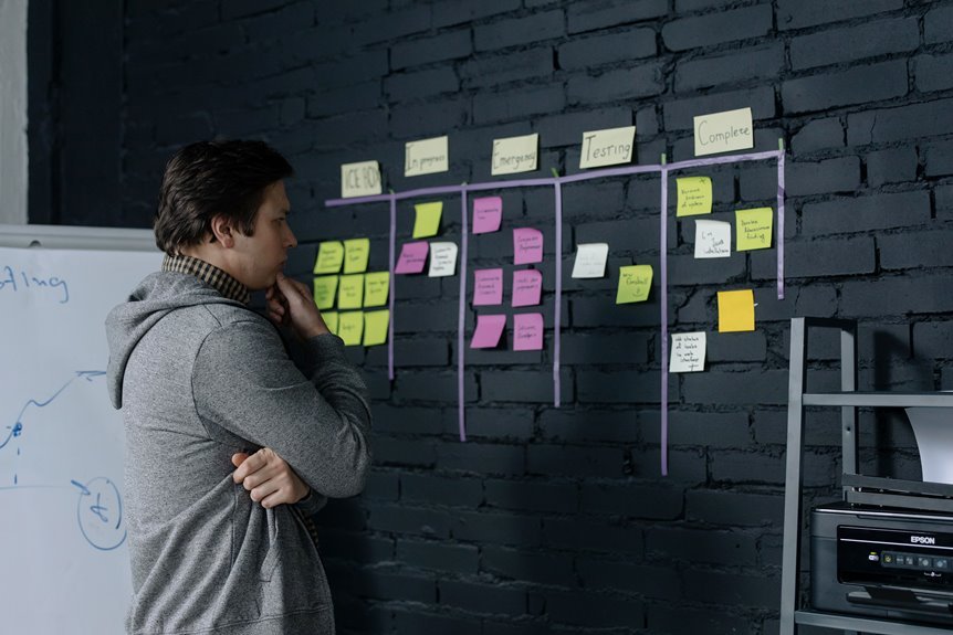 smart methods for daily use problem solving